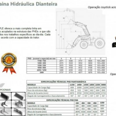 Plaina Hidráulica Dianteira - PHD